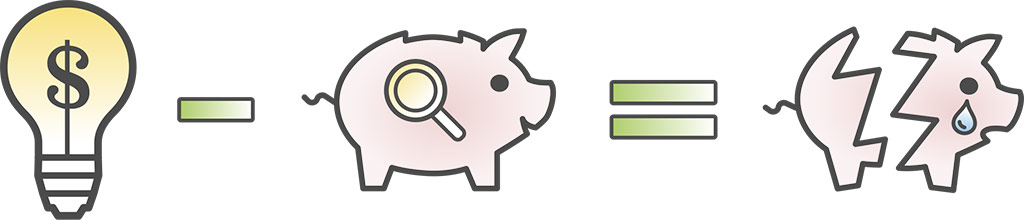 Diagram showing your idea - investigation = loss of your idea